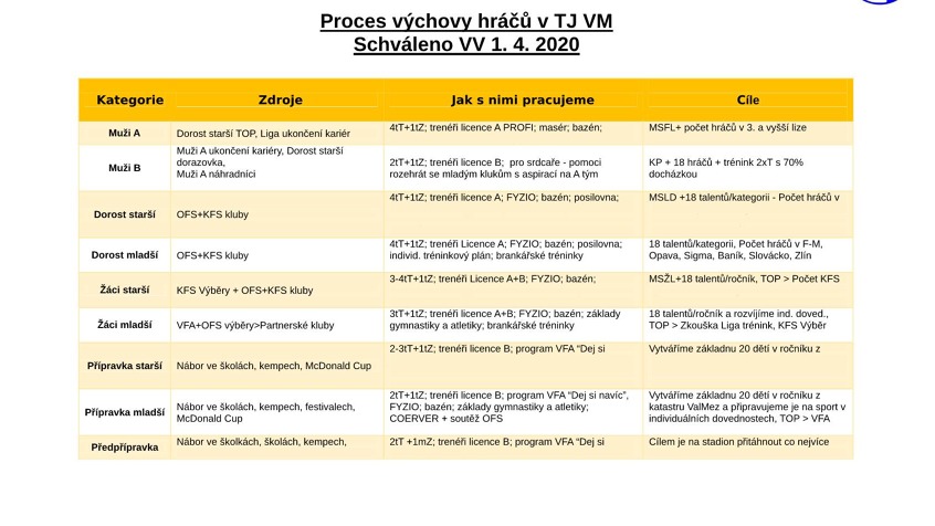 proces_klubu-pdf_1.jpg